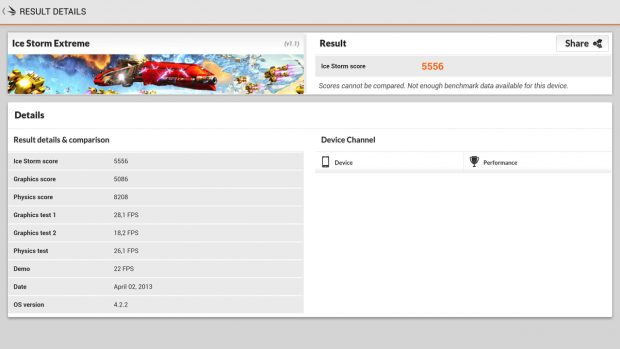 Im Extreme-Test sinken die Einzelwerte und auch die Gesamtwertung deutlich.